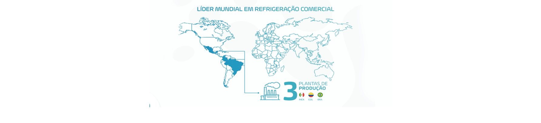 Imbera Brasil